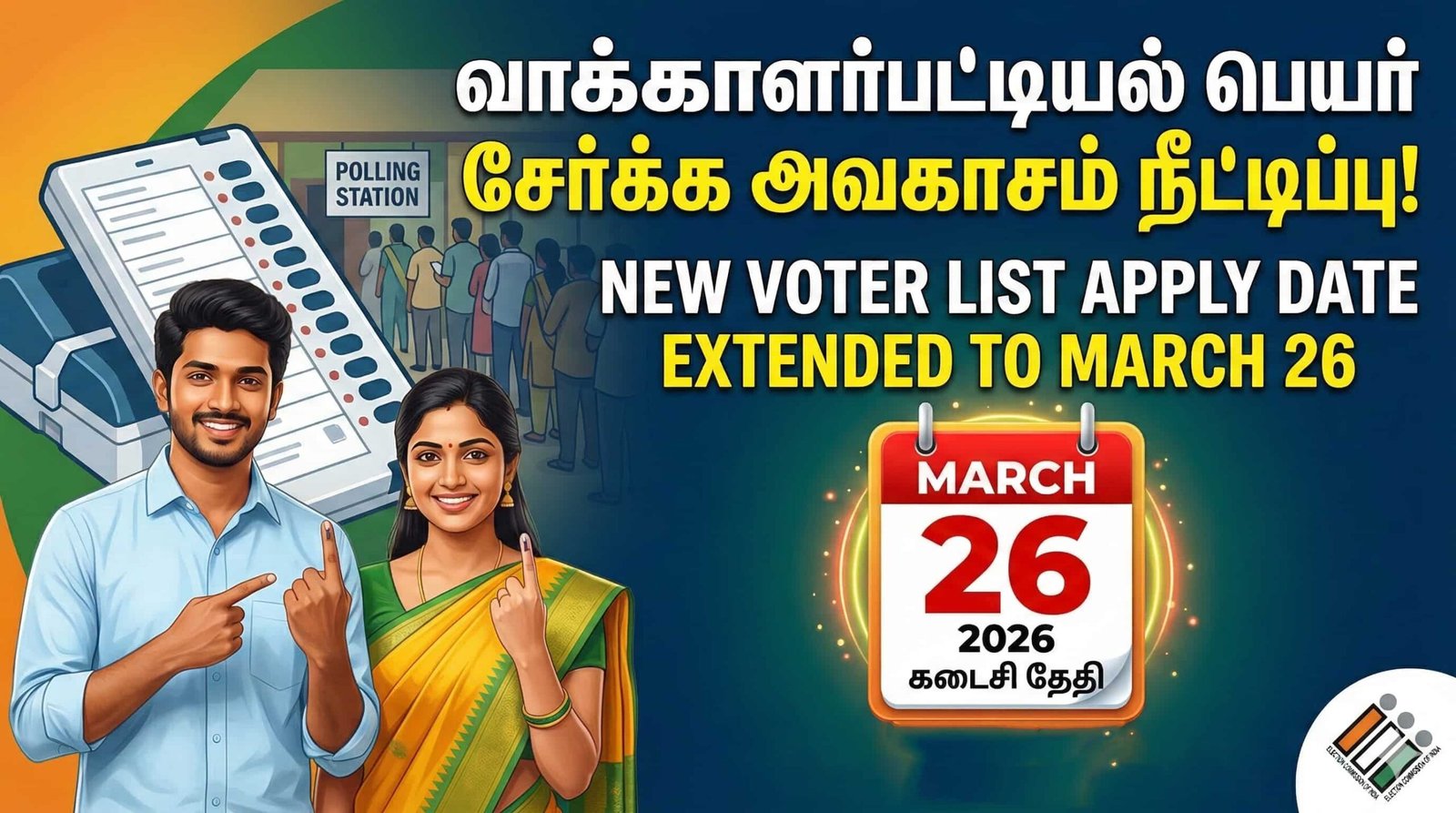 Voter ID registration deadline, Voter list inclusion last date, NVSP portal, Election Commission of India.
