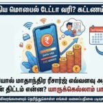 இந்தியாவின் புதிய ‘ஒரு ஜிபி வரி’ (DATA TAX)உங்கள் பாக்கெட்டை காலி செய்யப்போவது எப்படி?